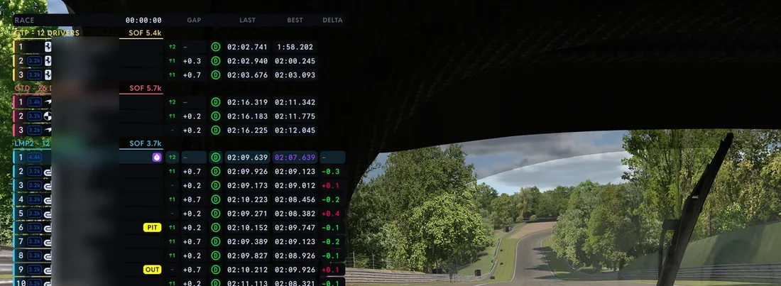 The Leaderboard overlay over the sim view: class-split broadcast-style timing tower (positions, gaps, last/best laps) a driver uses in the car and a viewer read