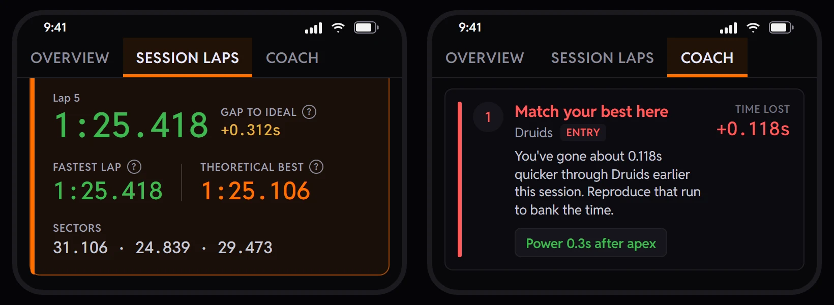 Two phone screens of the TrackThirtyTwo app's Race Academy: the fastest lap 1:25.418 with its gap to a 1:25.106 theoretical best and sector times, beside the coach card Match your best here at Druids, telling you to reproduce the quicker run you already did to bank 0.118s.
