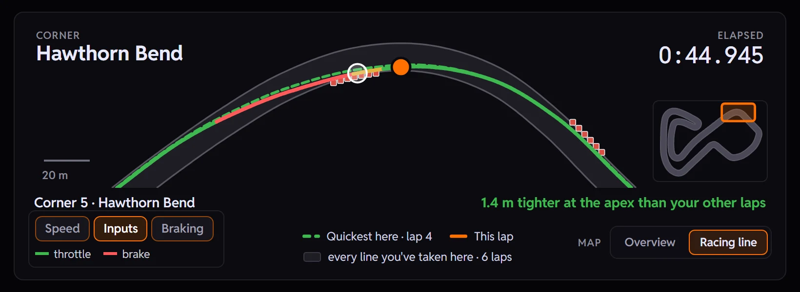 The TrackThirtyTwo plugin's Lap Replay in Racing line mode, playing 44.9 seconds into the quickest lap: the car just past the apex of Hawthorn Bend, its line coloured by throttle and brake beside the dashed quickest line, with the kerb marks, apex ring, scale bar and whole-lap inset.